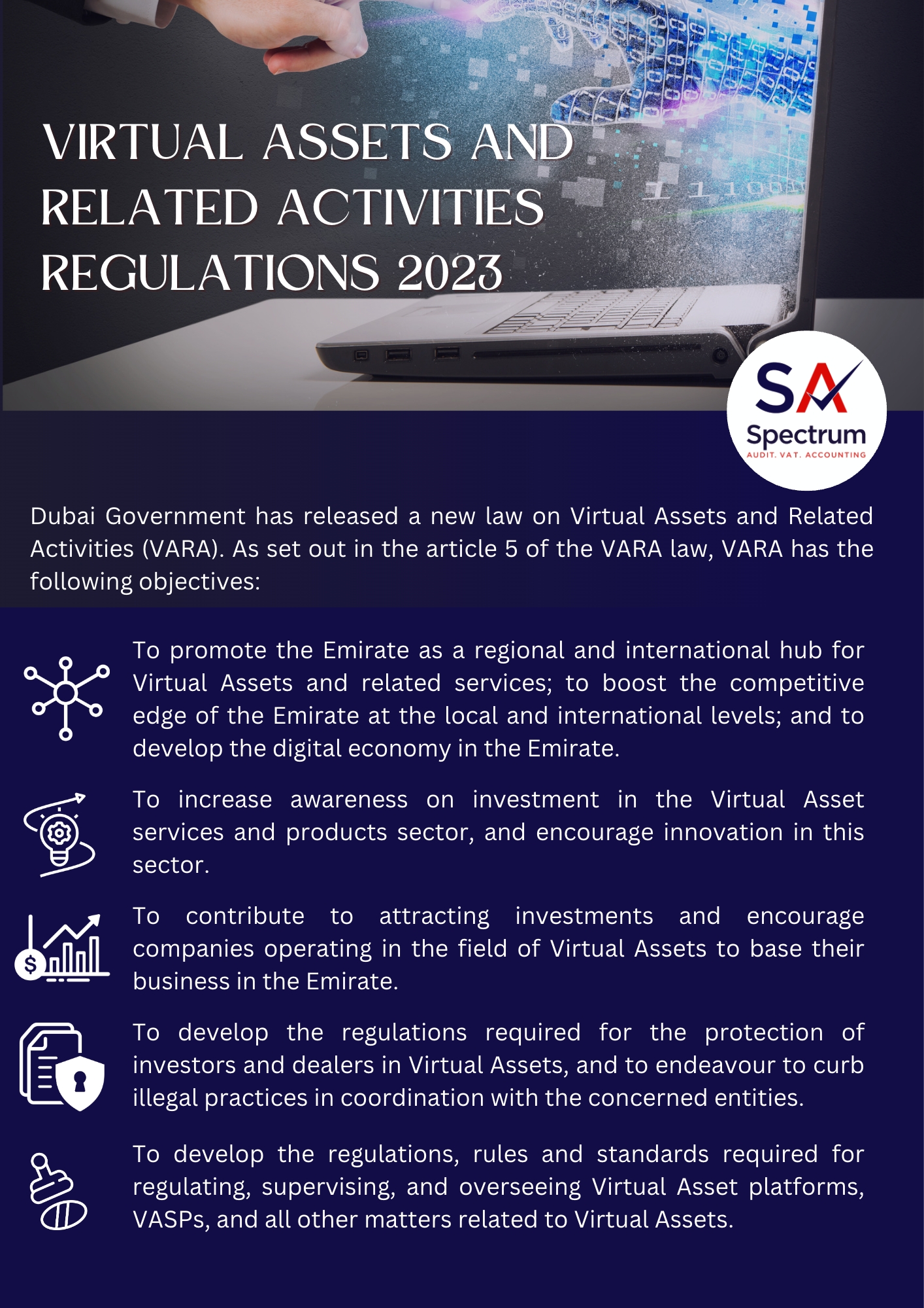 Virtual Assets and Related Activities Regulations 2023